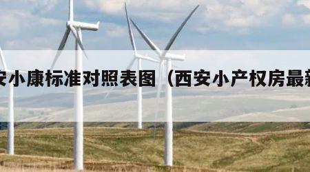 西安小康标准对照表图（西安小产权房最新政策）