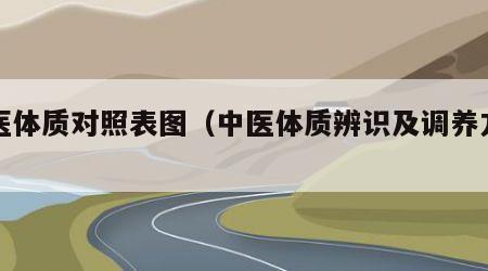 中医体质对照表图（中医体质辨识及调养方法）