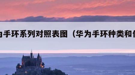 华为手环系列对照表图（华为手环种类和价格表）