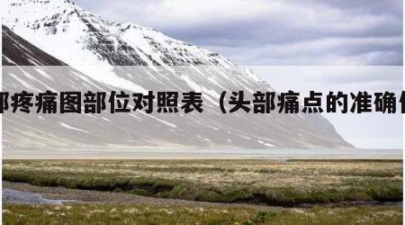 头部疼痛图部位对照表（头部痛点的准确位置图）