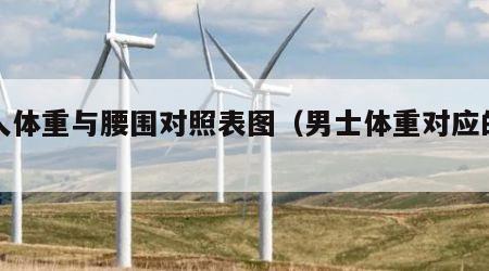 男人体重与腰围对照表图（男士体重对应的腰围）