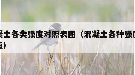 混凝土各类强度对照表图（混凝土各种强度标准值）