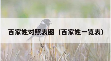 百家姓对照表图（百家姓一览表）