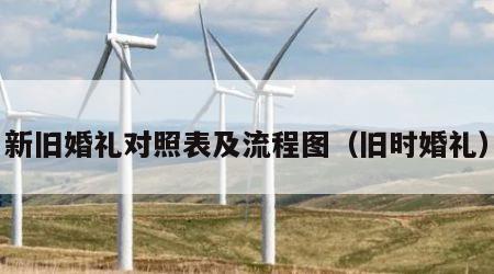 新旧婚礼对照表及流程图（旧时婚礼）