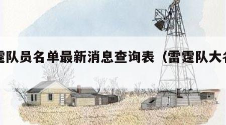 雷霆队员名单最新消息查询表（雷霆队大名单）
