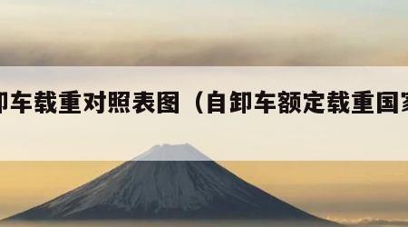 自卸车载重对照表图（自卸车额定载重国家标准）