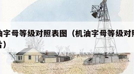 机油字母等级对照表图（机油字母等级对照表图片）