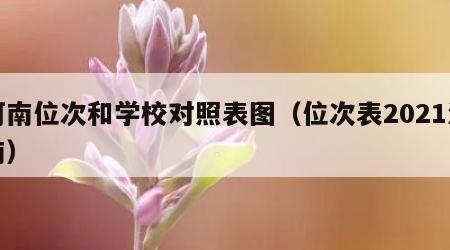 河南位次和学校对照表图（位次表2021河南）