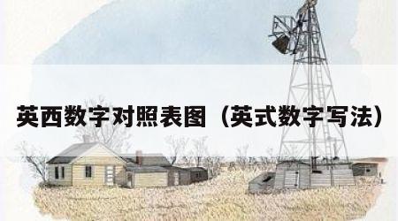 英西数字对照表图（英式数字写法）