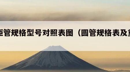 圆矩管规格型号对照表图（圆管规格表及重量）