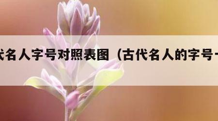 古代名人字号对照表图（古代名人的字号一览表）