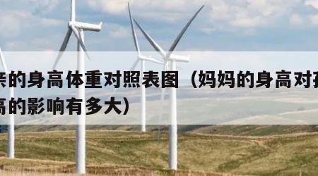 母亲的身高体重对照表图（妈妈的身高对孩子身高的影响有多大）